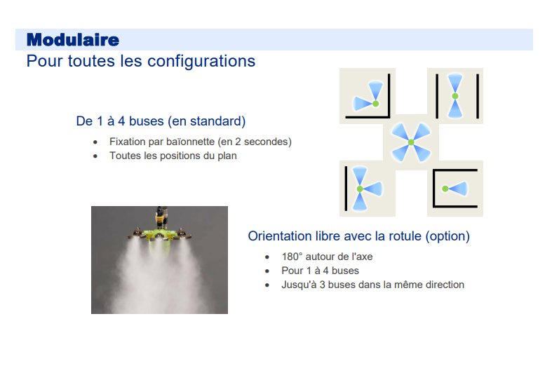 Configuration modulaire AKIMist® "E"